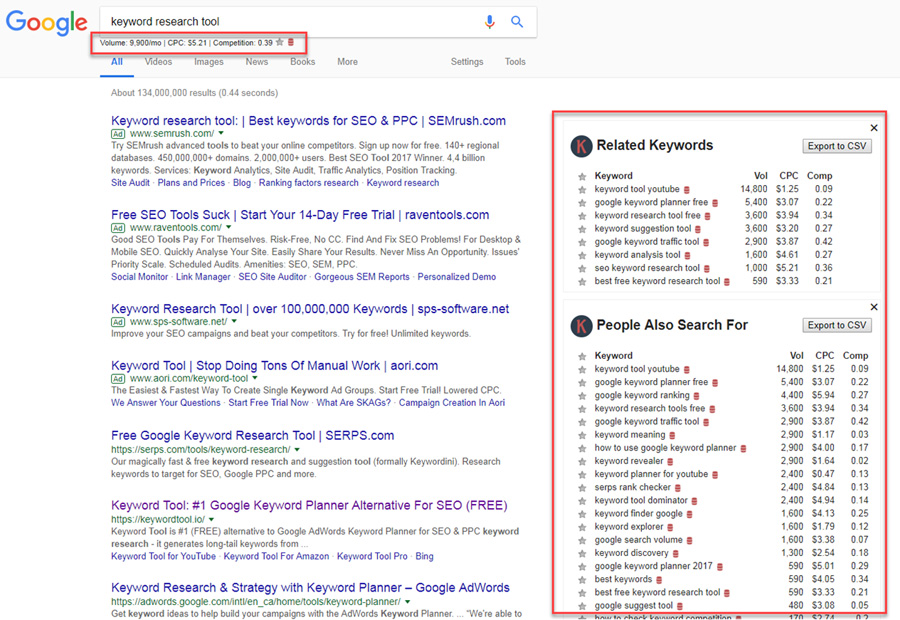 Keyword Research An Essential Part Of Seo Growth Rocket